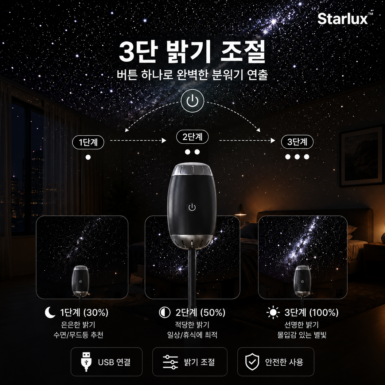 Starlux 갤럭시 빔프로젝트
