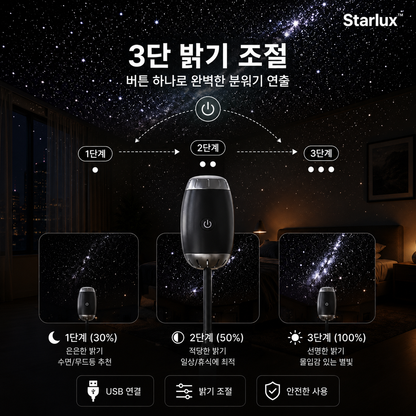 Starlux 갤럭시 빔프로젝트